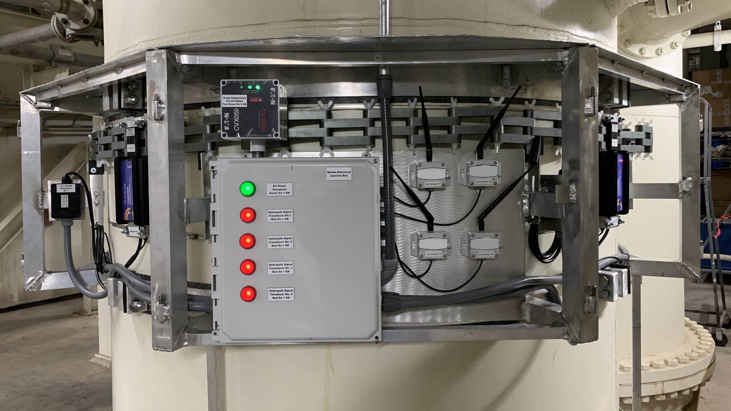 HydroFlow Installed