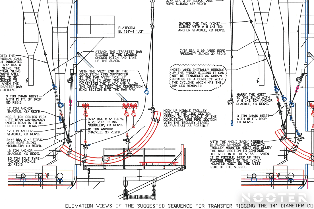 What Heavy Lift Rigging Is and Why It's Important Nooter Construction