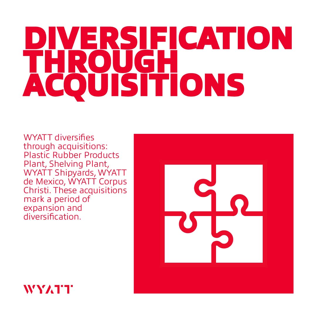 1950s: Wyatt diversifies through acquisitions: Plastic Rubber Products Plant, Shelving Plant, Wyatt Shipyards, Wyatt de Mexico, Wyatt Corpus Christi. These acquisitions mark a period of expansion and diversification.