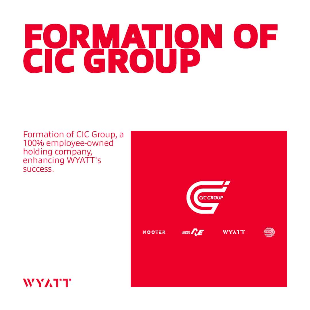 2003: Formation of CIC Group, a 100% employee-owned holding company, enhancing Wyatt's success.